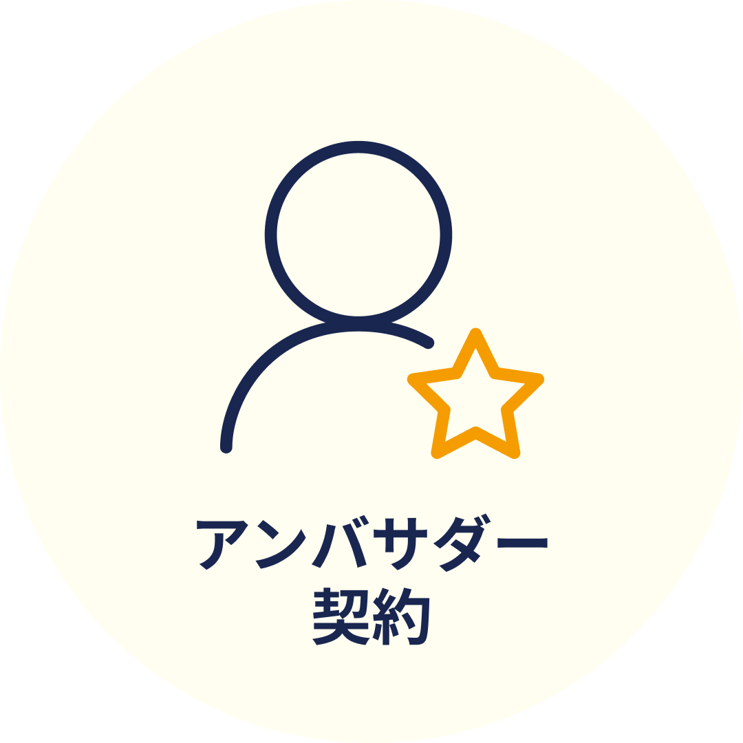 アンバサダー契約