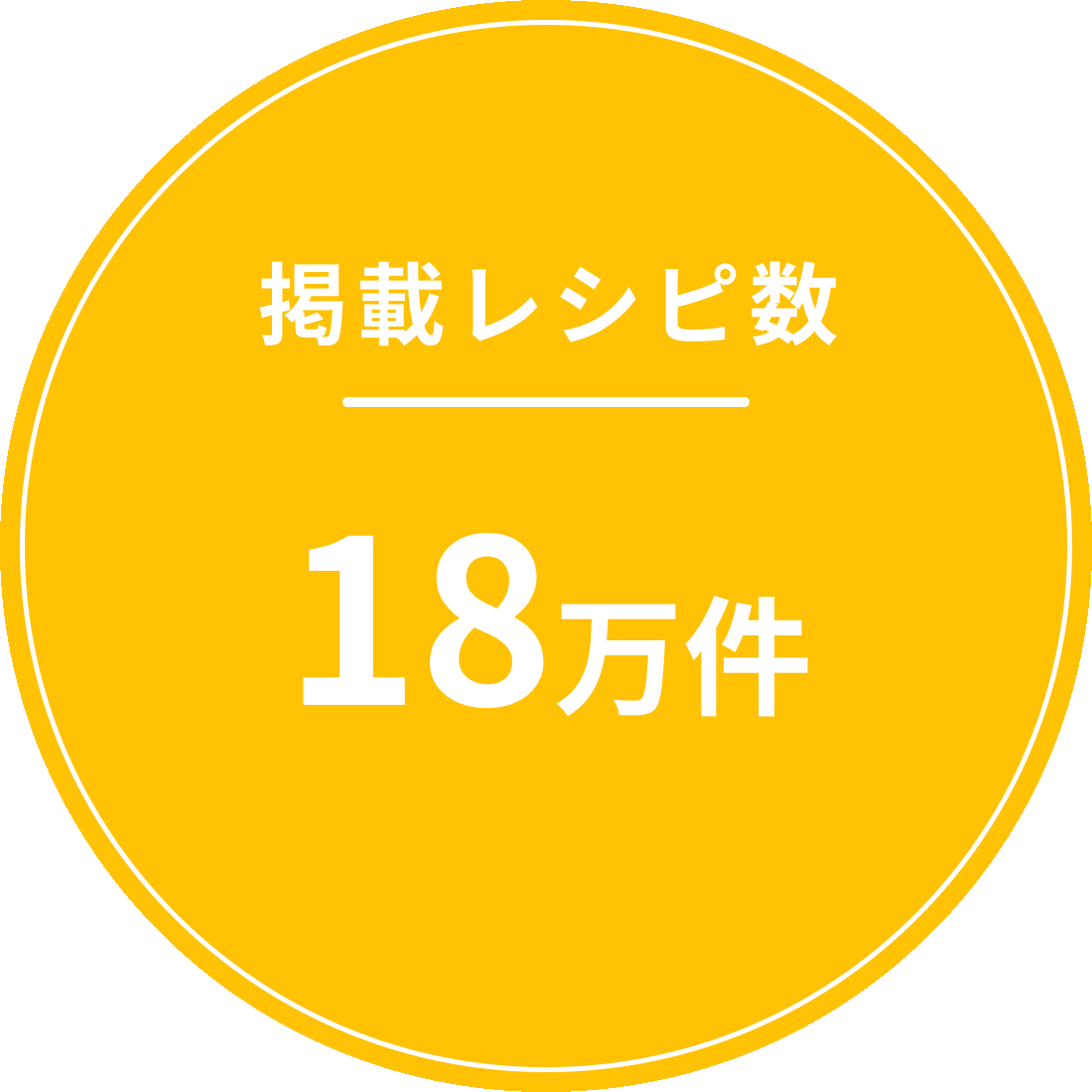 掲載レシピ数18万件